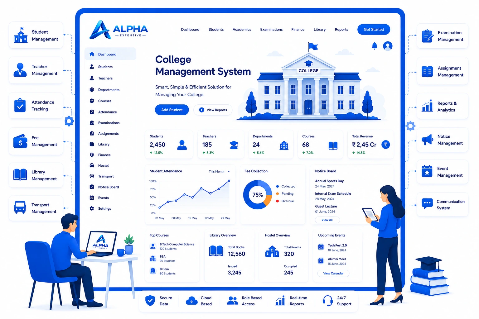 College Management Software
