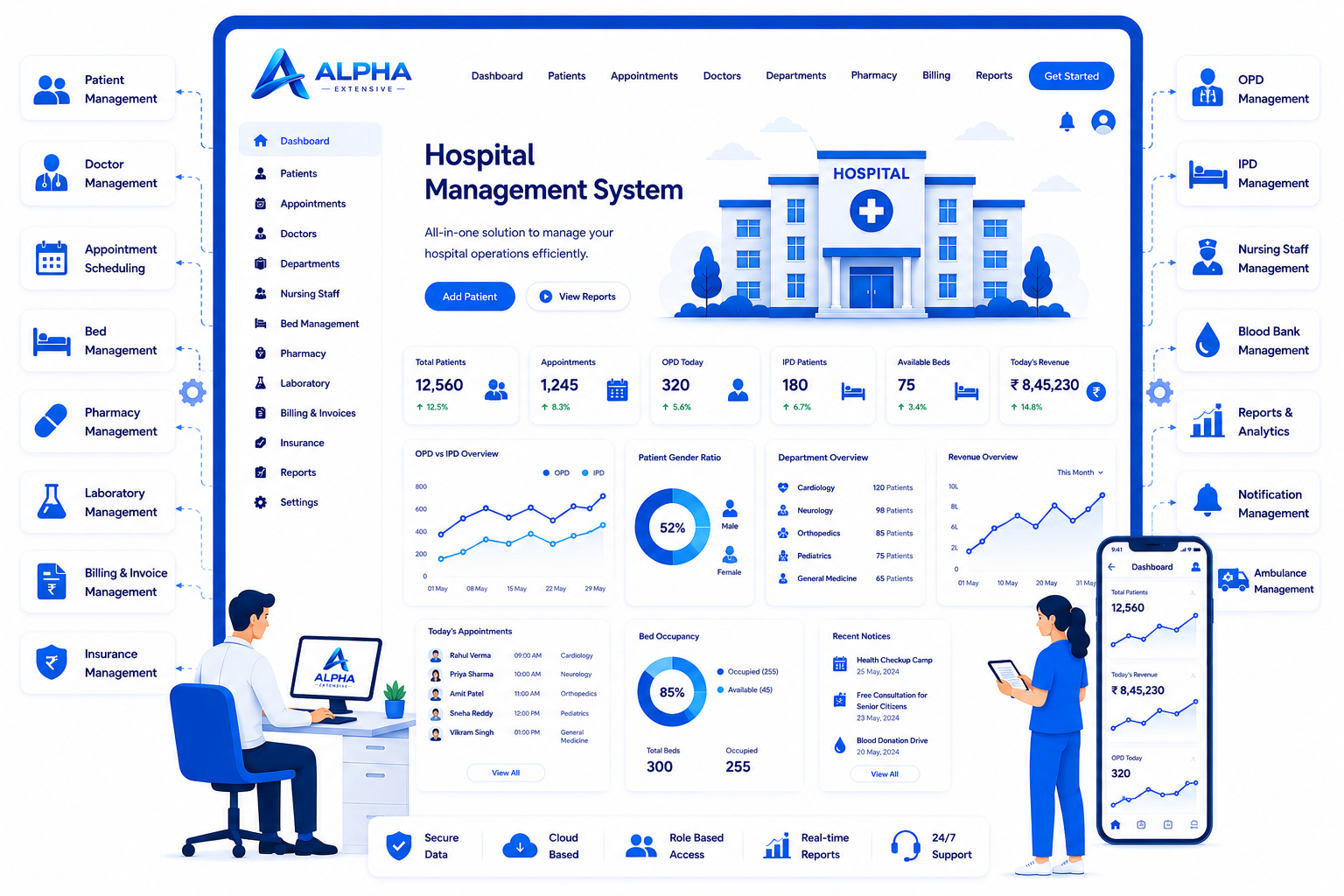 Hospital Management System