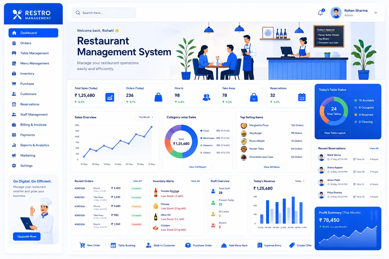 Restaurant Management Software