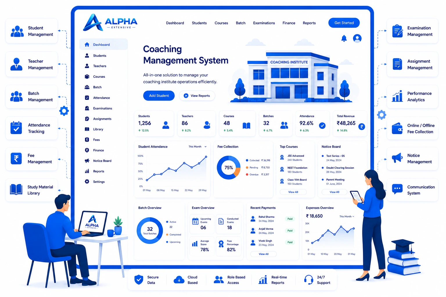 Coaching Management Software