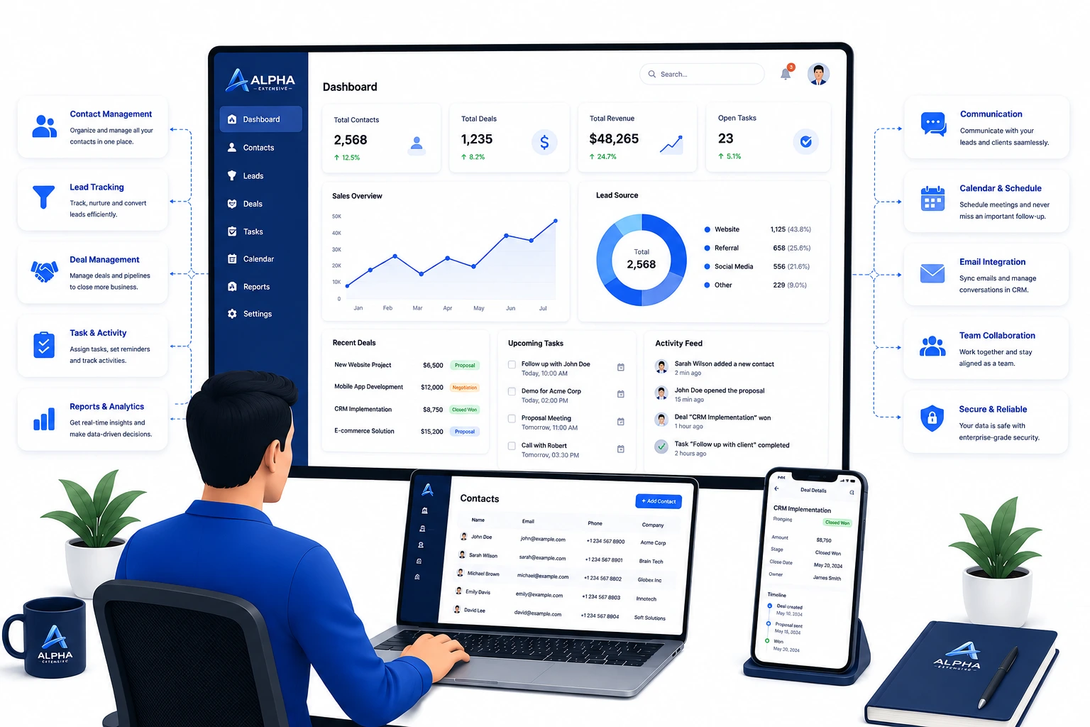 Custom CRM Software Development Services