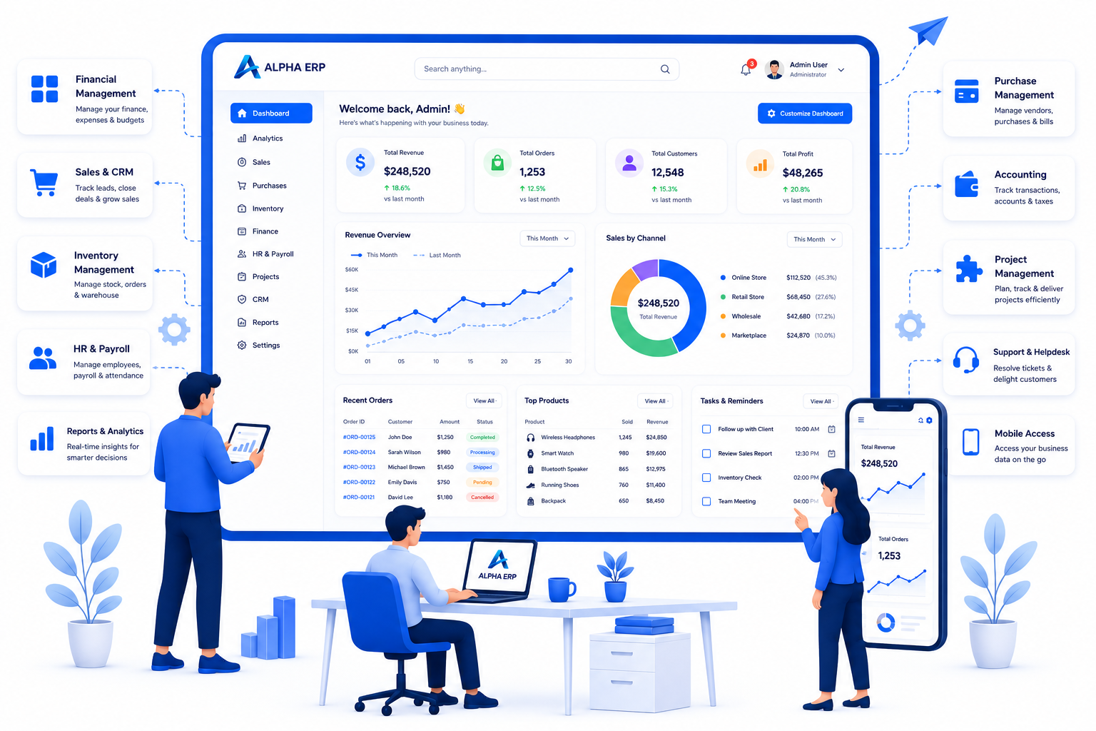 Custom ERP Software Development Services