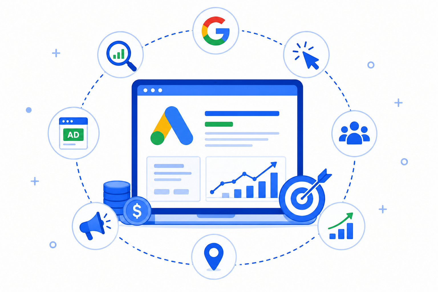 Google Ads Services