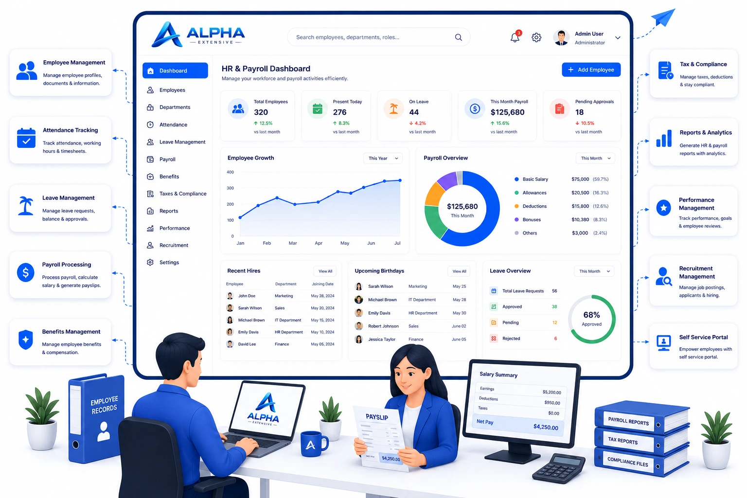 HR & Payroll Management Software HRMS Solution