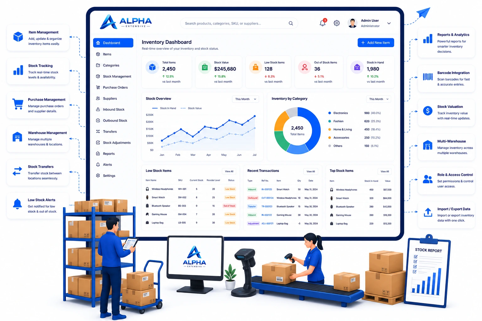 Inventory Management System