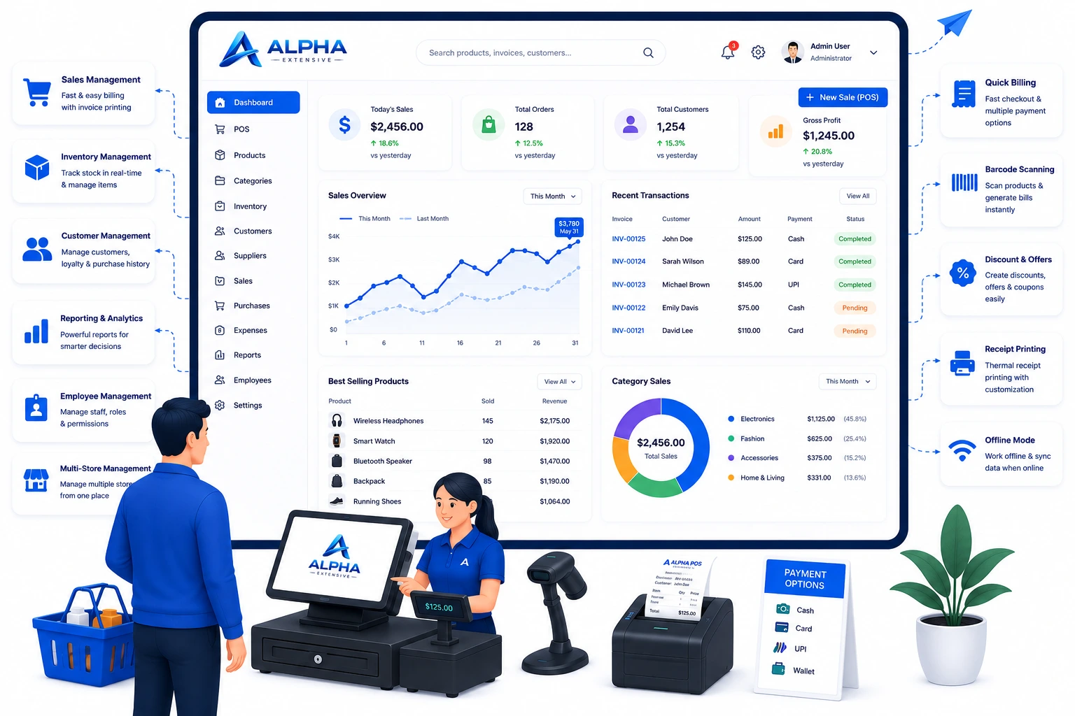 POS Software