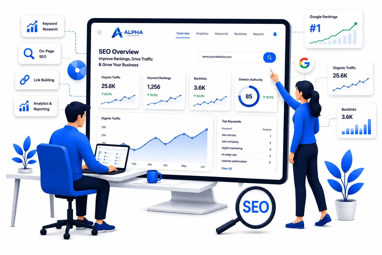 SEO Services